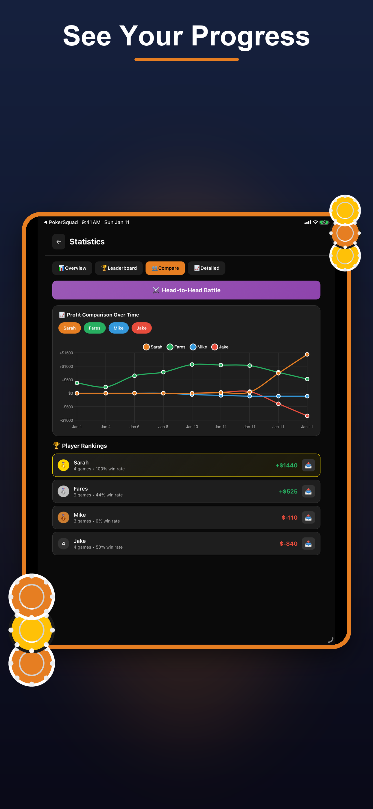 PokerSquad player statistics screen